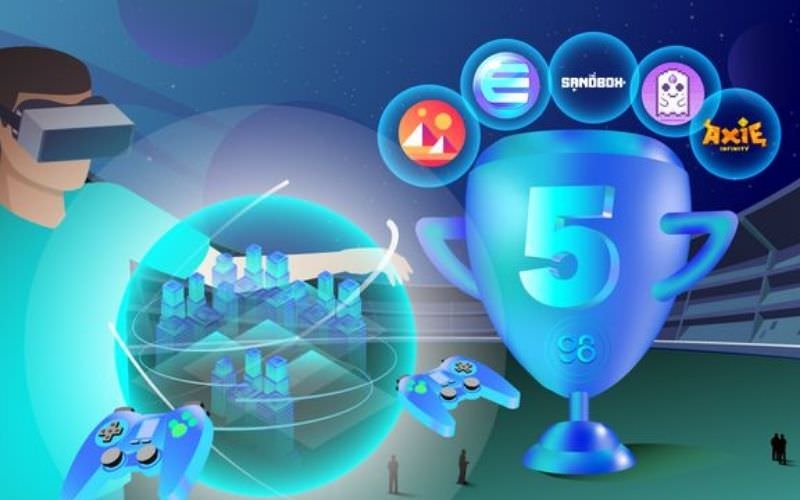 Trending Metaverse tokens Decentraland, Engin coin, Axie Infinity, Sandbox